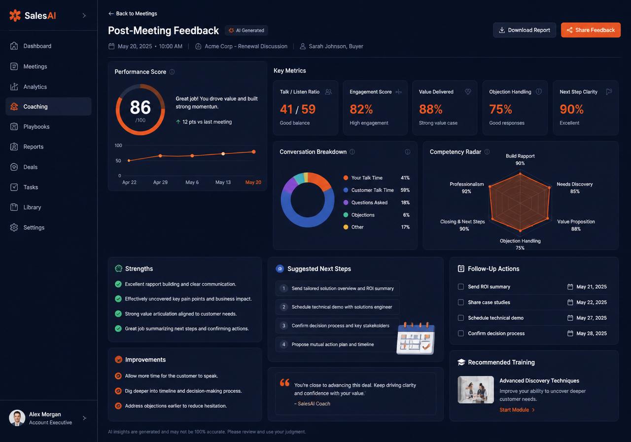 Feedback e coaching pós-reunião